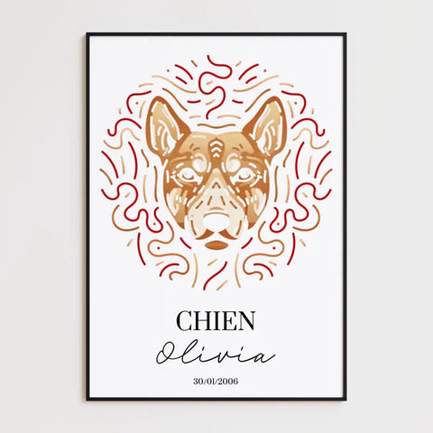 Tableau Personnalisé Signe Astrologique Chinois Chien