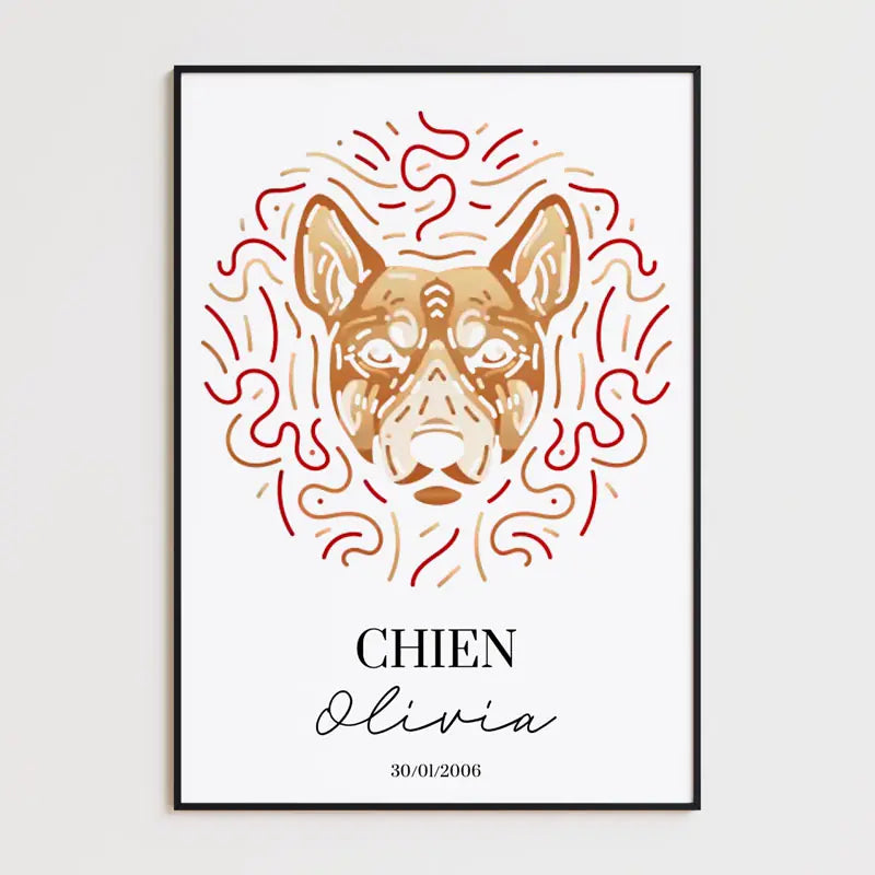 Tableau Personnalisé Signe Astrologique Chinois Chien