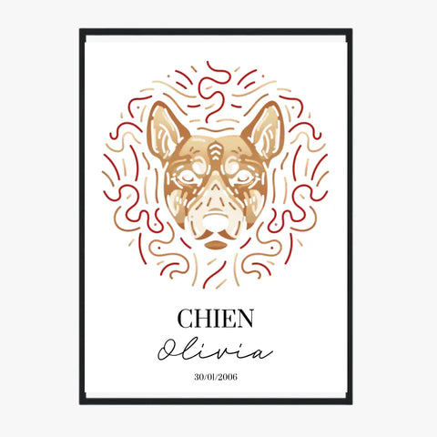 Tableau Personnalisé Signe Astrologique Chinois Chien