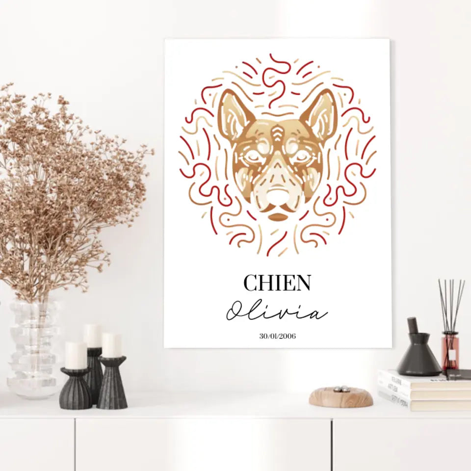 Tableau Personnalisé Signe Astrologique Chinois Chien