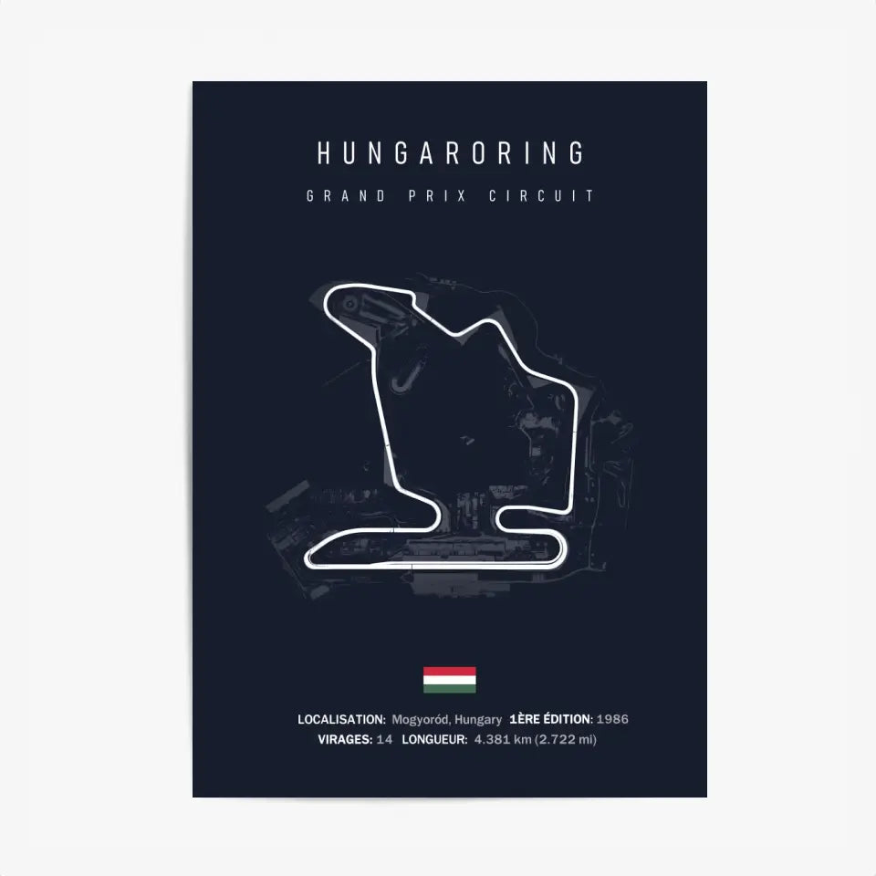 Affiche ou Tableau du Circuit de Formule 1 Hungaroring en Hongrie