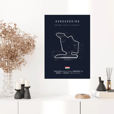 Affiche ou Tableau du Circuit de Formule 1 Hungaroring en Hongrie