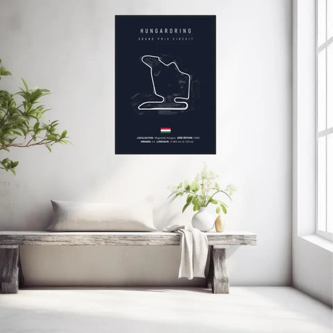 Affiche ou Tableau du Circuit de Formule 1 Hungaroring en Hongrie