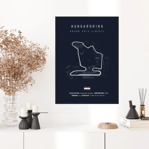 Affiche ou Tableau du Circuit de Formule 1 Hungaroring en Hongrie