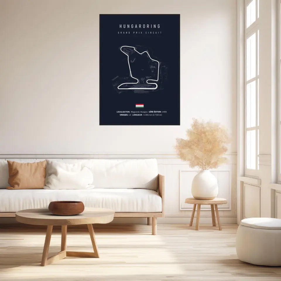 Affiche ou Tableau du Circuit de Formule 1 Hungaroring en Hongrie