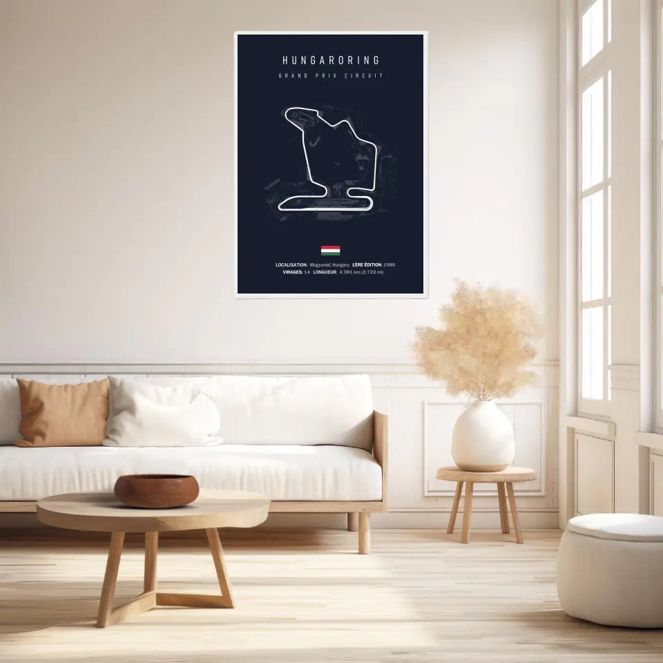 Affiche ou Tableau du Circuit de Formule 1 Hungaroring en Hongrie