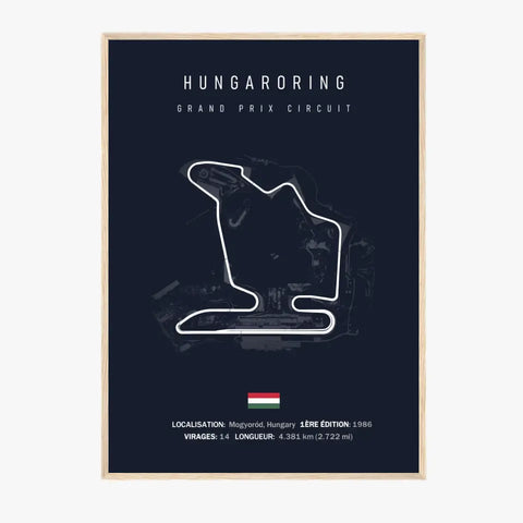 Affiche ou Tableau du Circuit de Formule 1 Hungaroring en Hongrie