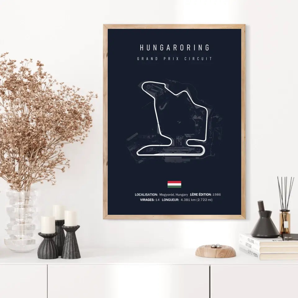 Affiche ou Tableau du Circuit de Formule 1 Hungaroring en Hongrie