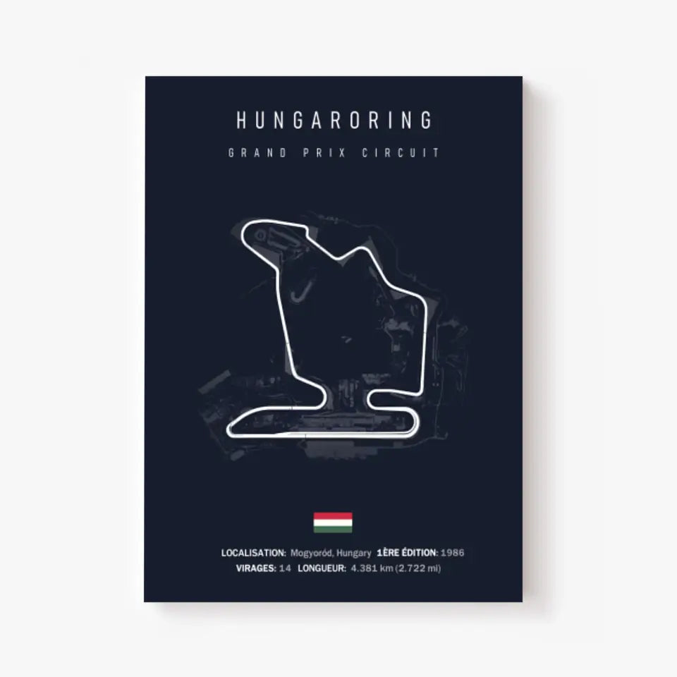 Affiche ou Tableau du Circuit de Formule 1 Hungaroring en Hongrie