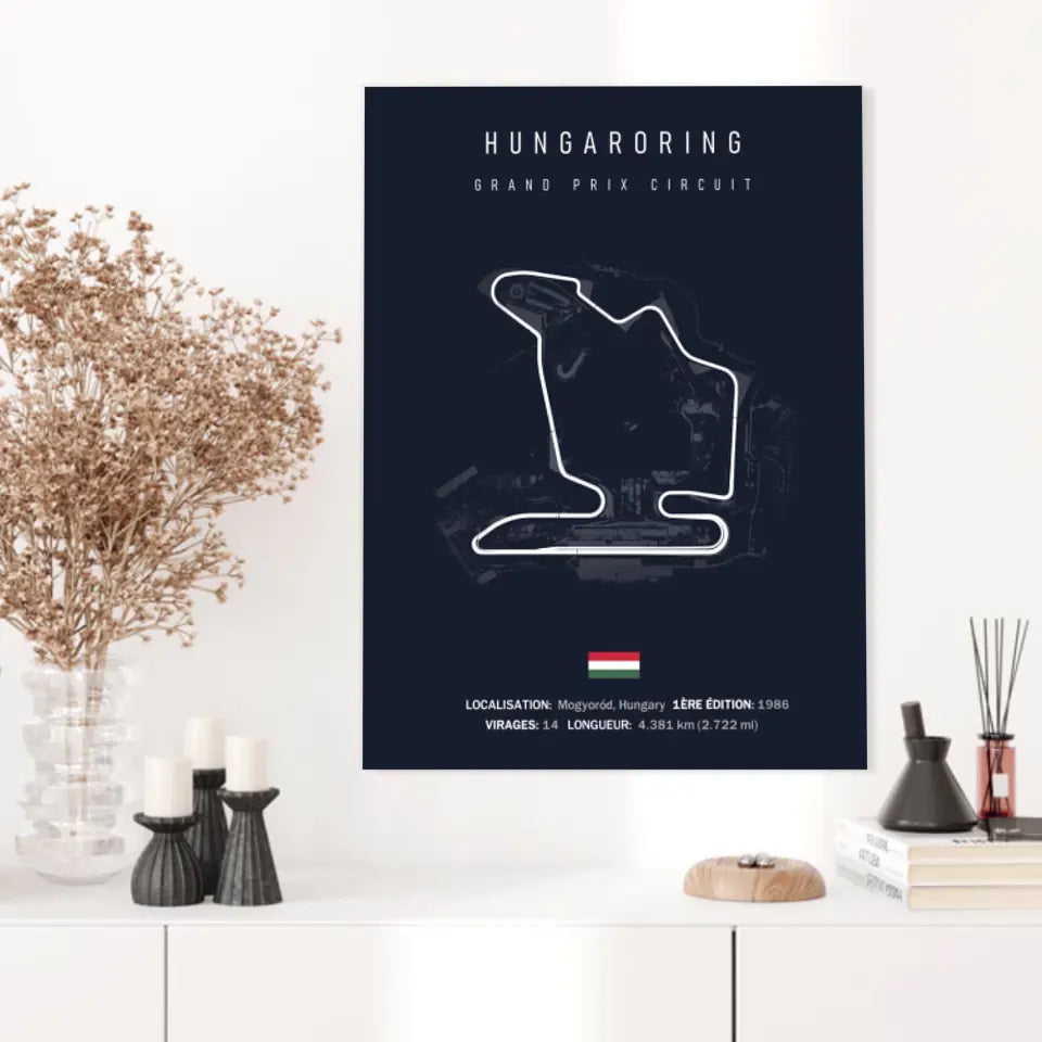 Affiche ou Tableau du Circuit de Formule 1 Hungaroring en Hongrie