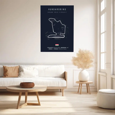 Affiche ou Tableau du Circuit de Formule 1 Hungaroring en Hongrie