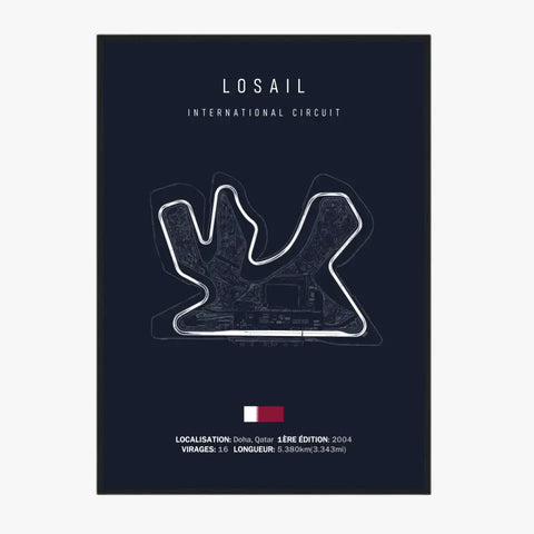 Affiche ou Tableau du Circuit de Formule 1 Losail International Circuit Doha Qatar