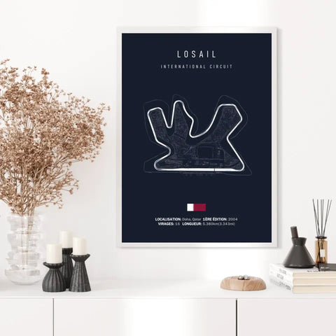 Affiche ou Tableau du Circuit de Formule 1 Losail International Circuit Doha Qatar