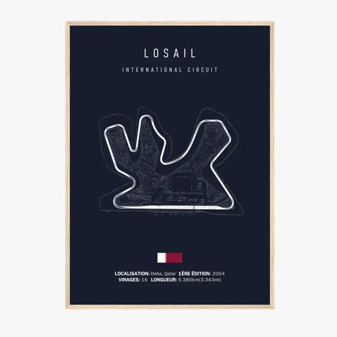 Affiche ou Tableau du Circuit de Formule 1 Losail International Circuit Doha Qatar