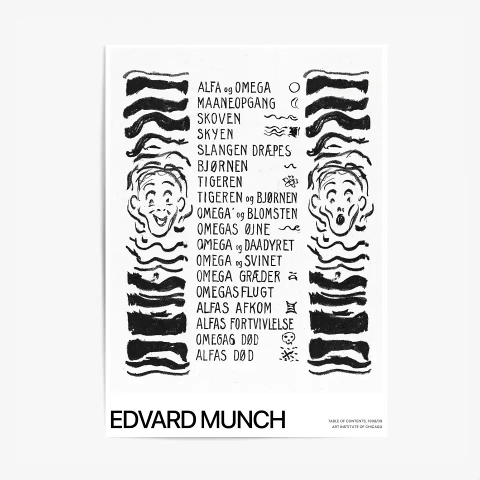 Affiche Et Tableau Edvard Munch Table Of Contents