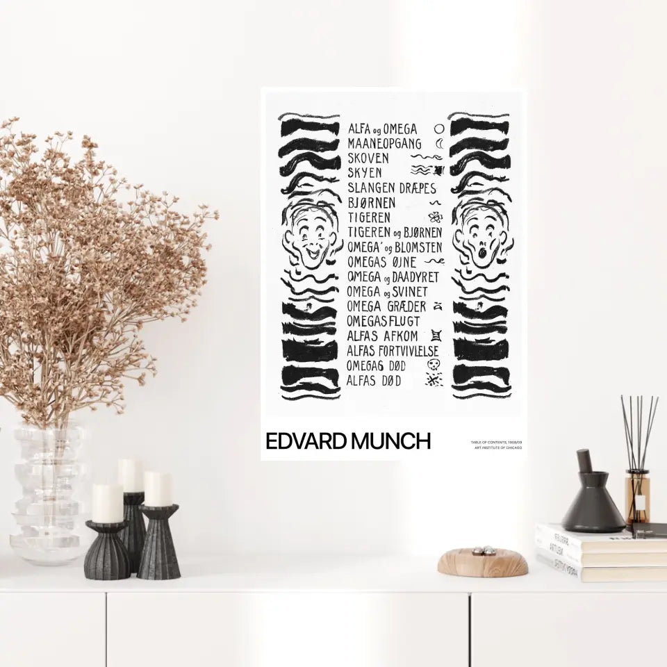 Affiche Et Tableau Edvard Munch Table Of Contents