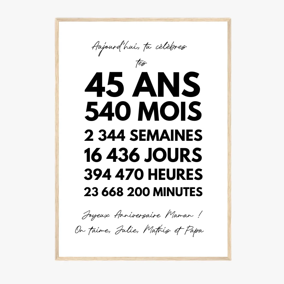 Affiche Personnalisée Message Anniversaire 45 Ans