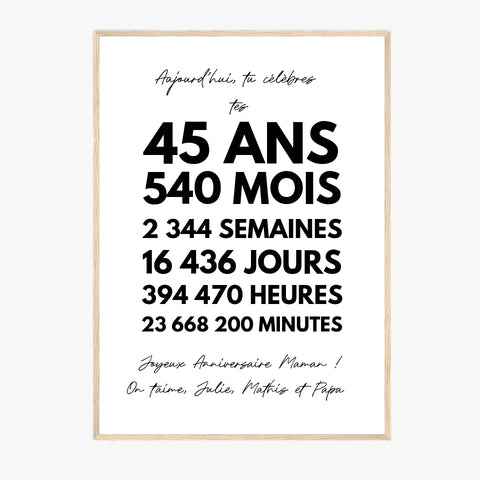 Affiche Personnalisée Message Anniversaire 45 Ans