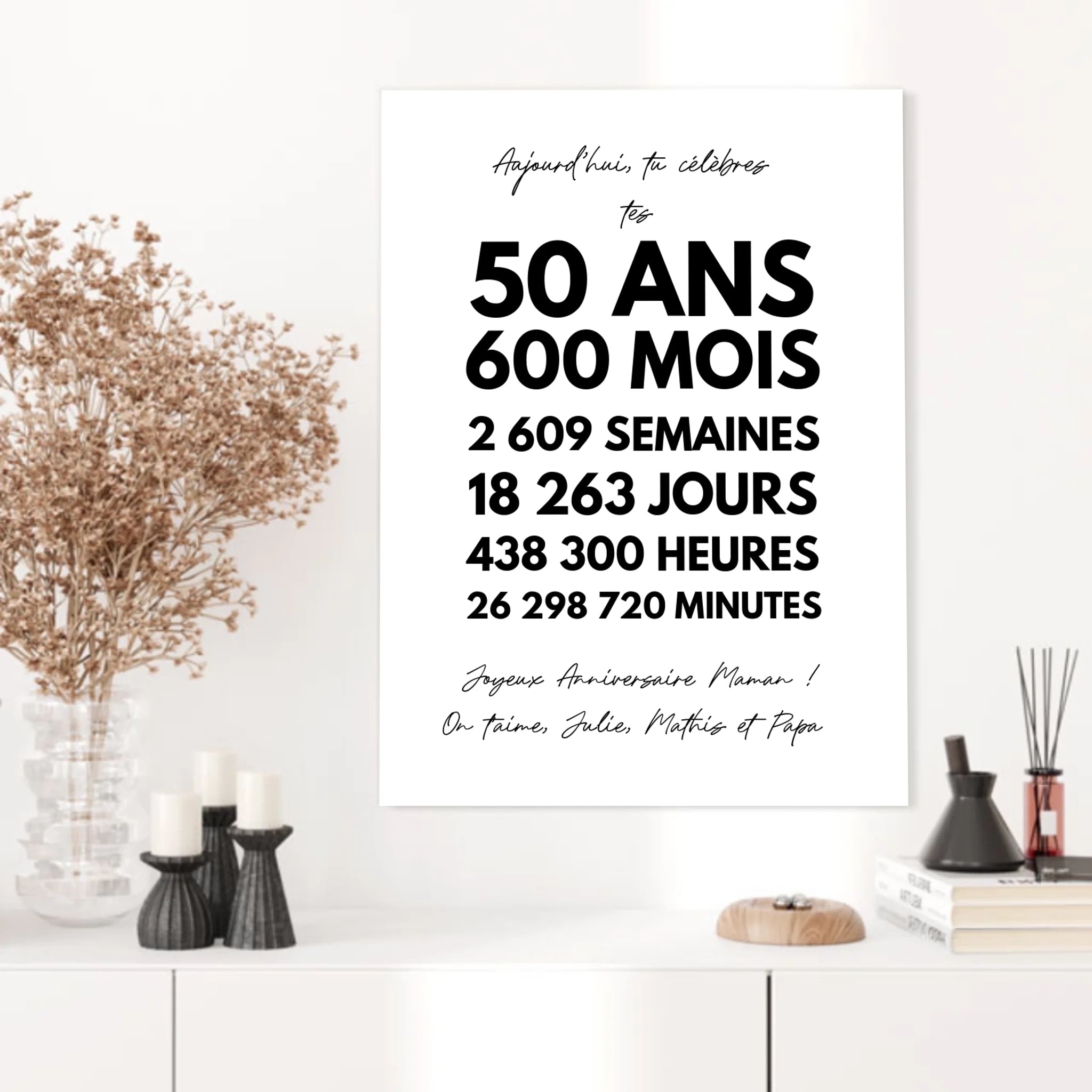 Affiche Personnalisée Message Anniversaire 50 Ans