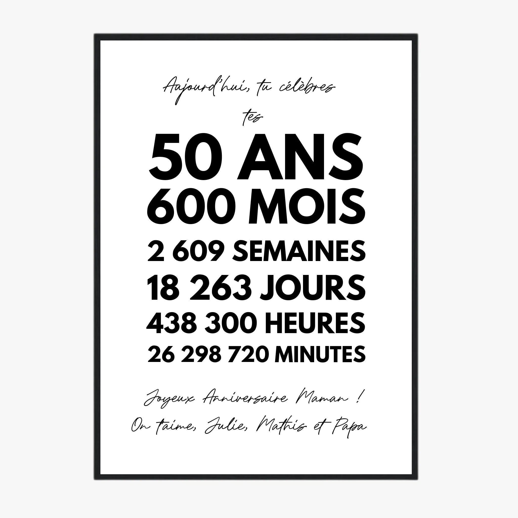 Affiche Personnalisée Message Anniversaire 50 Ans