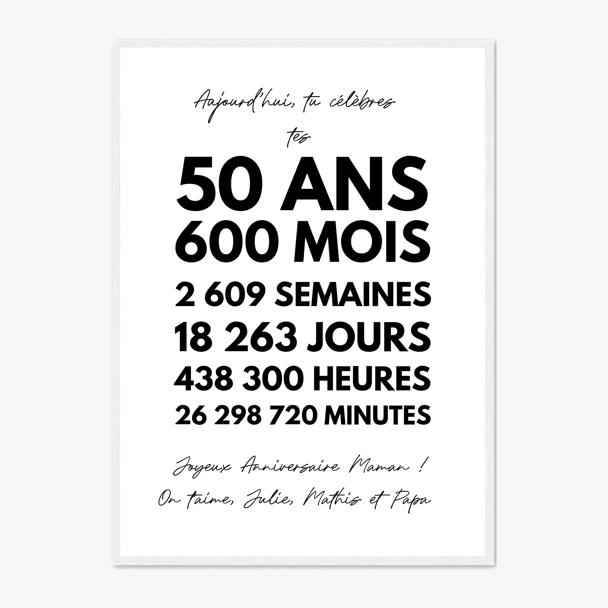 Affiche Personnalisée Message Anniversaire 50 Ans