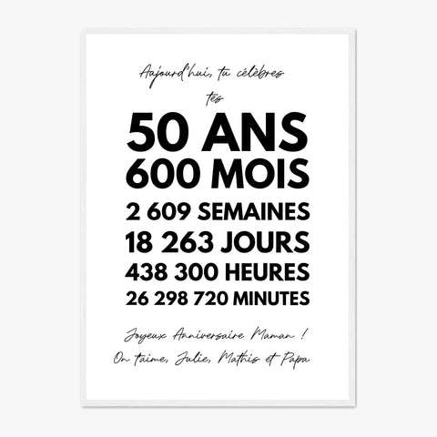 Affiche Personnalisée Message Anniversaire 50 Ans