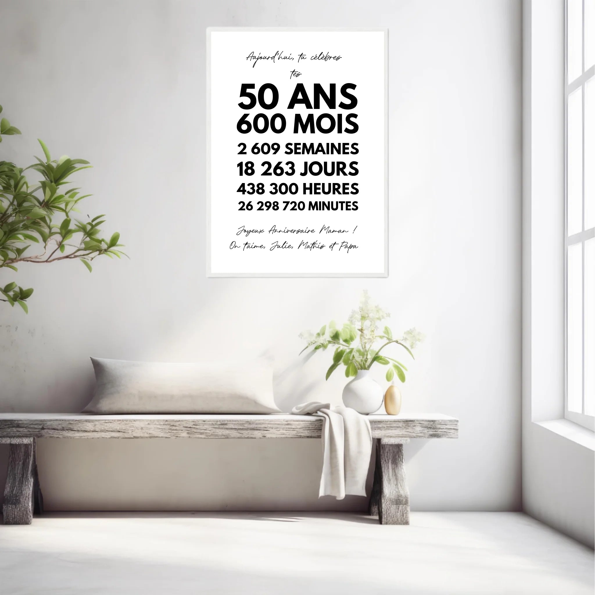 Affiche Personnalisée Message Anniversaire 50 Ans