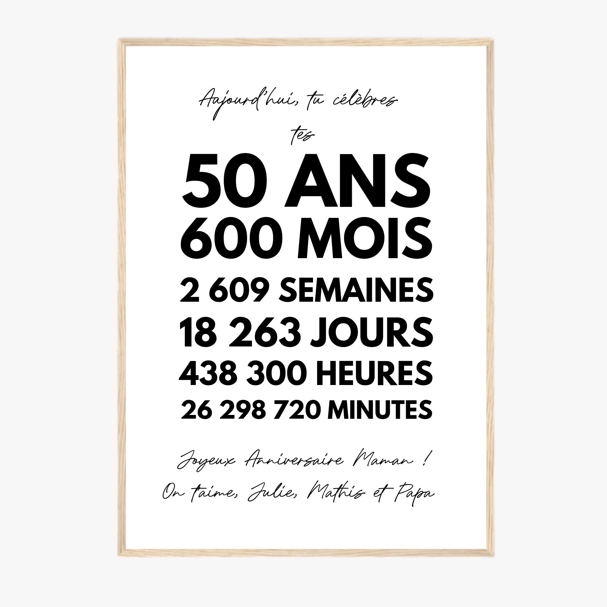 Affiche Personnalisée Message Anniversaire 50 Ans