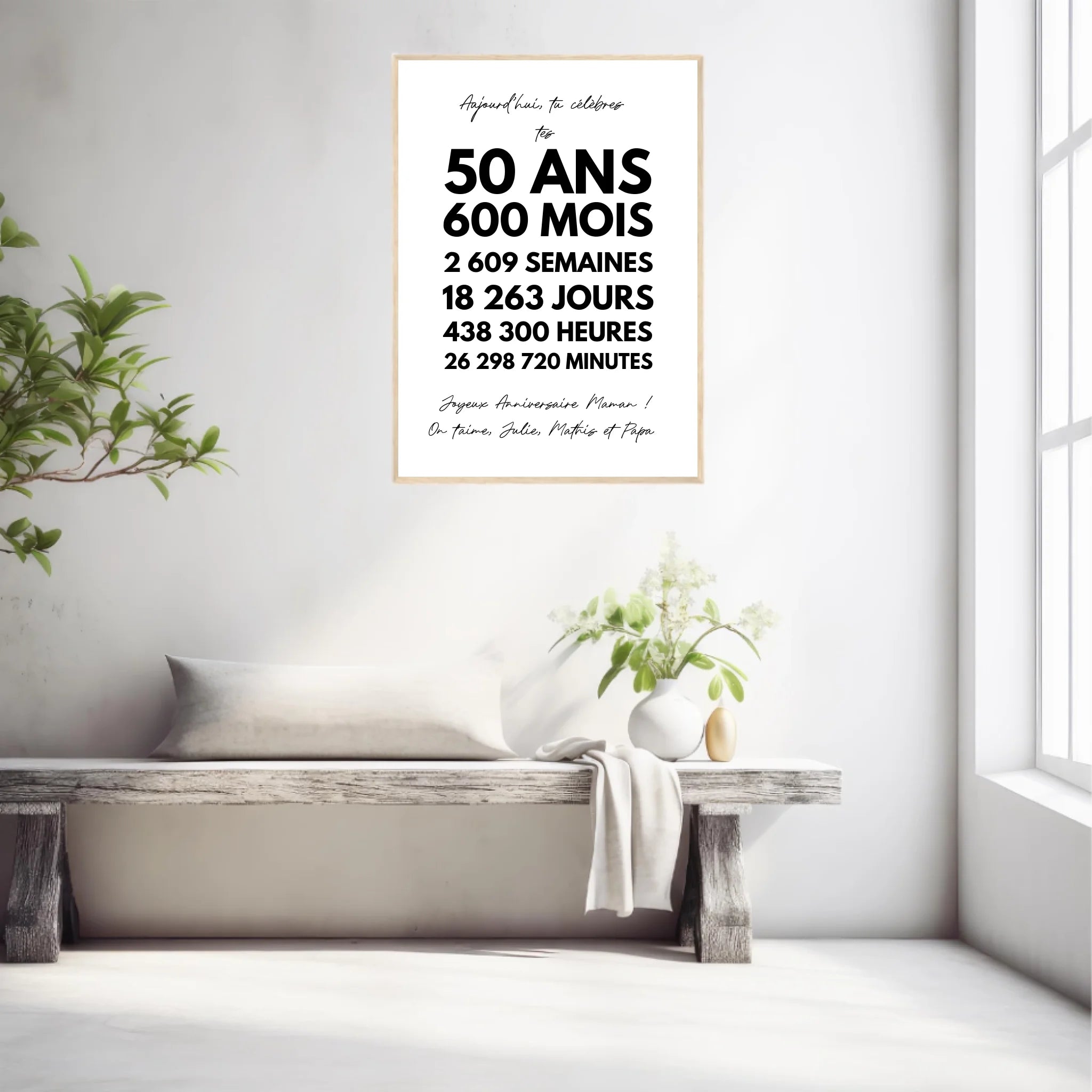 Affiche Personnalisée Message Anniversaire 50 Ans