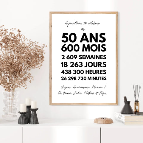 Affiche Personnalisée Message Anniversaire 50 Ans