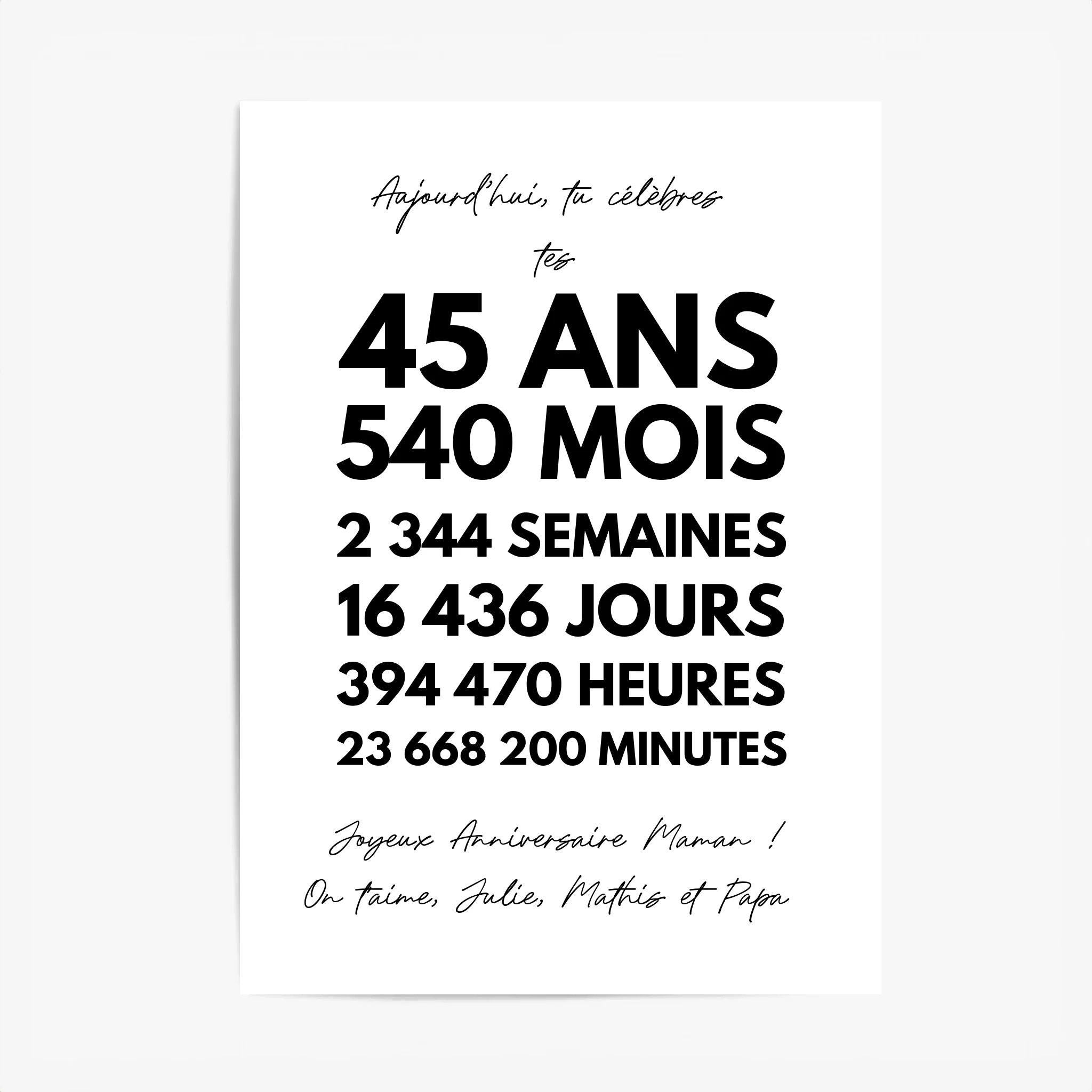 Affiche Personnalisée Message Anniversaire 45 Ans