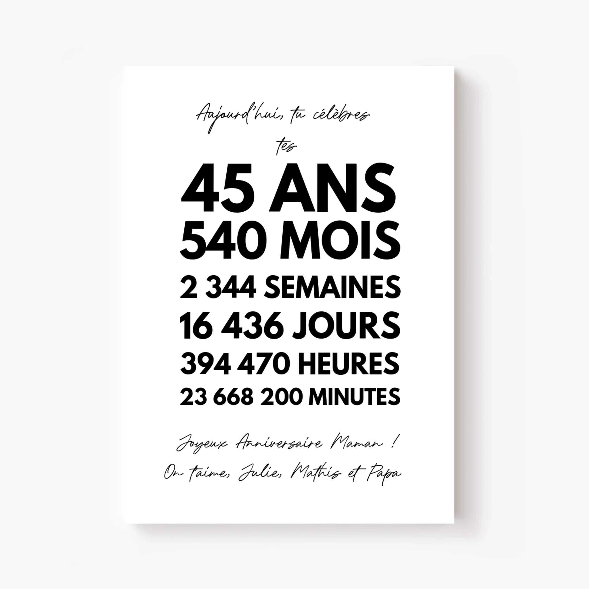 Affiche Personnalisée Message Anniversaire 45 Ans