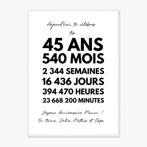 Affiche Personnalisée Message Anniversaire 45 Ans