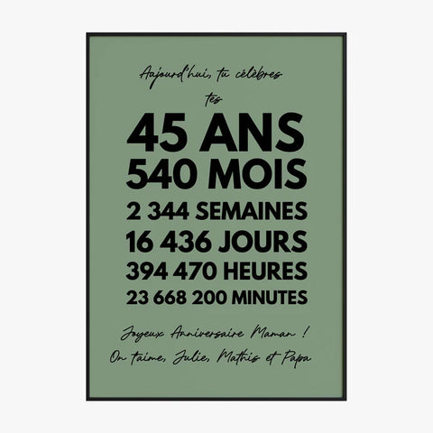 Affiche Personnalisée Message Anniversaire 45 Ans