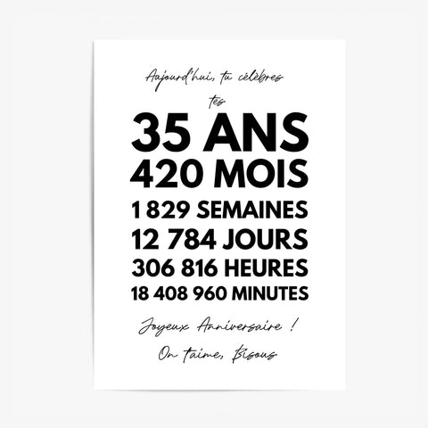 Affiche Personnalisée Message Anniversaire 35 Ans