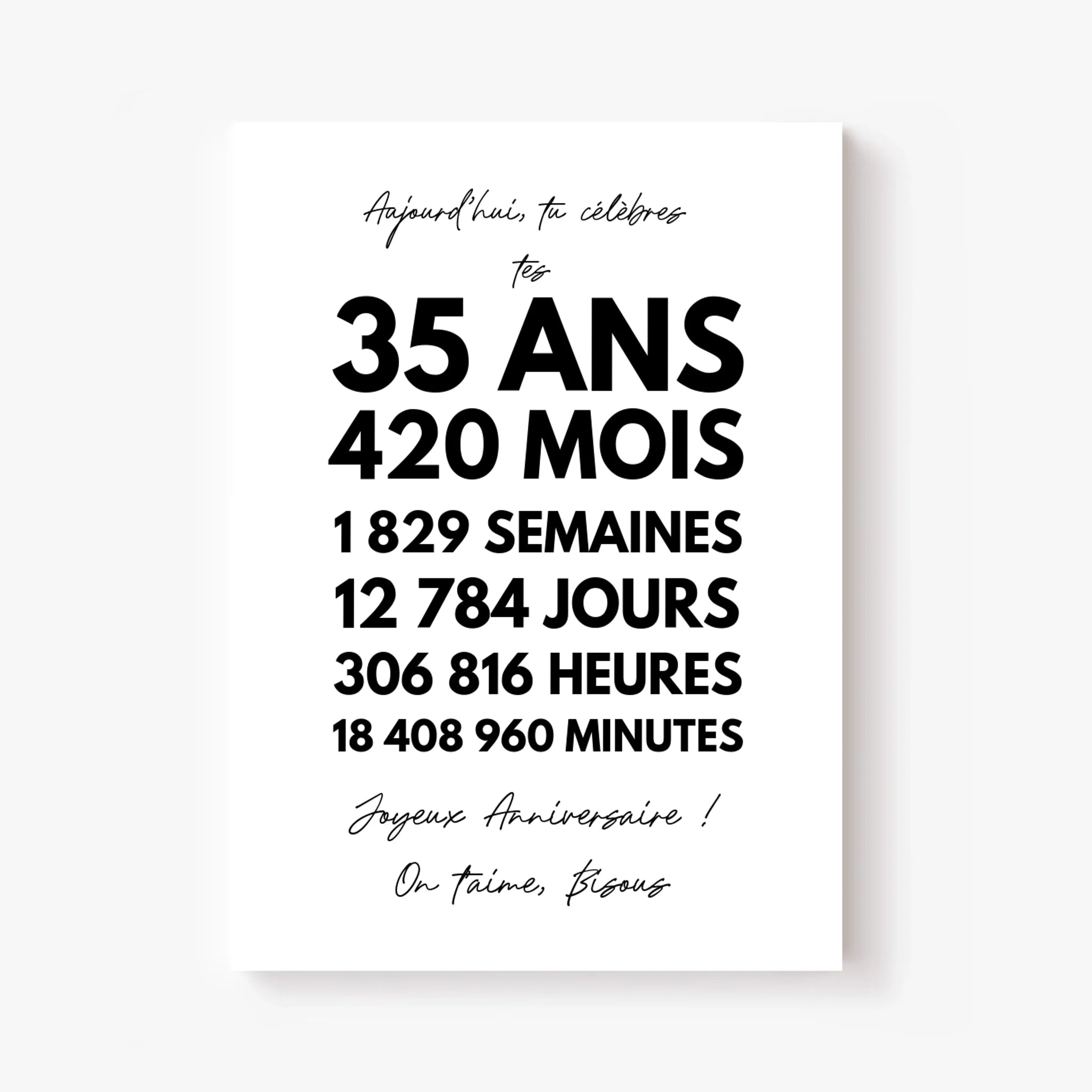 Affiche Personnalisée Message Anniversaire 35 Ans