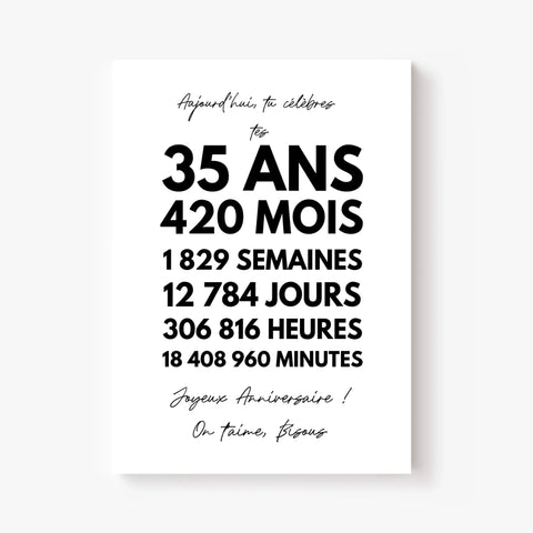 Affiche Personnalisée Message Anniversaire 35 Ans