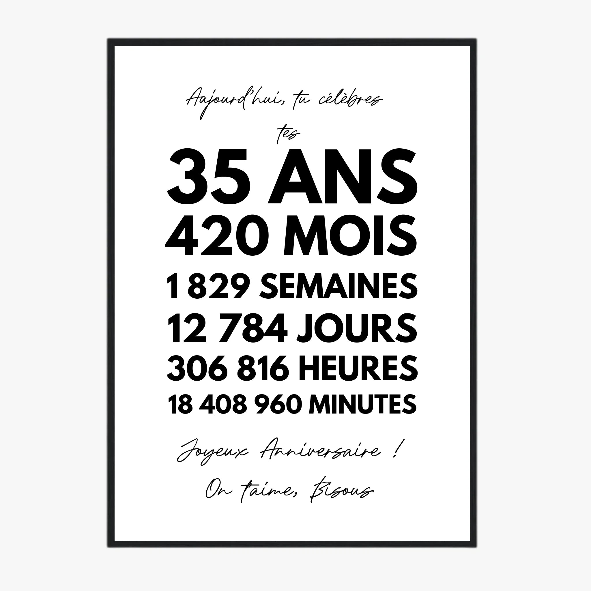 Affiche Personnalisée Message Anniversaire 35 Ans