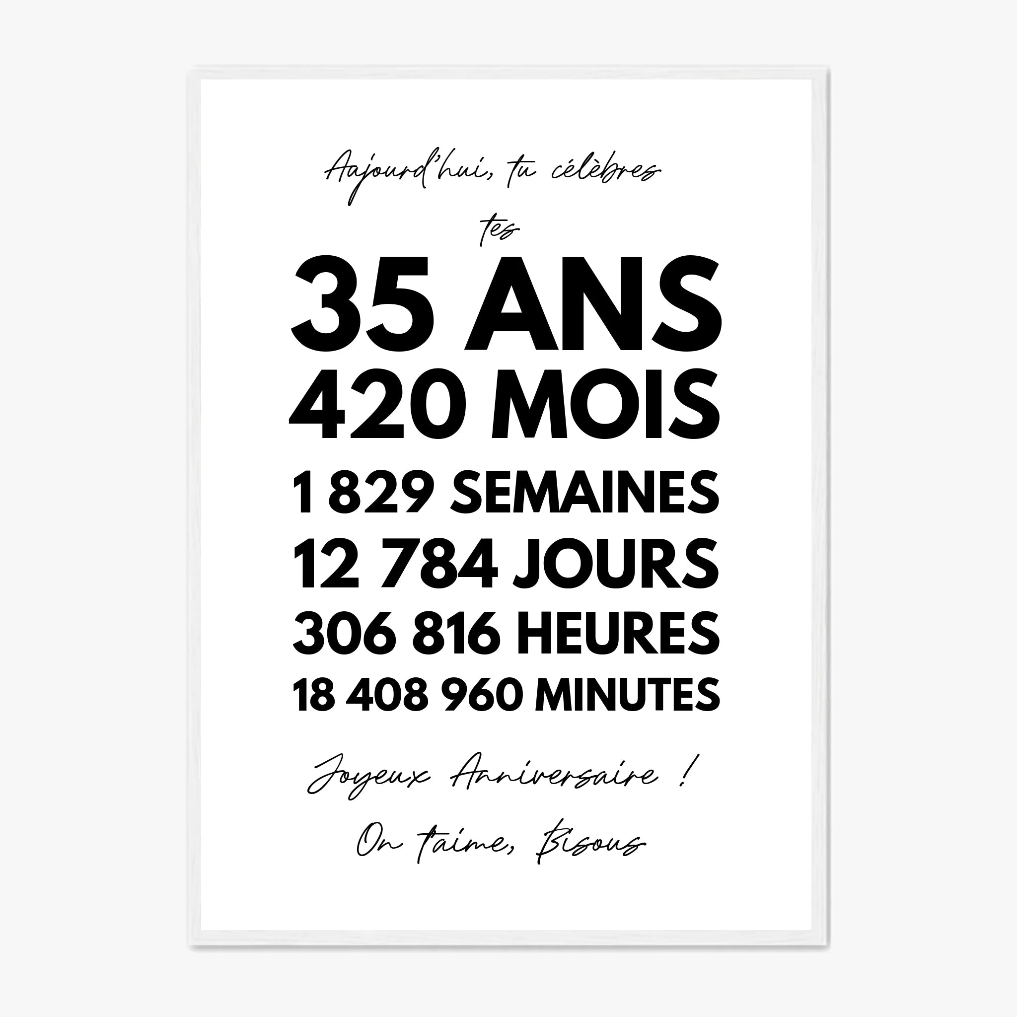 Affiche Personnalisée Message Anniversaire 35 Ans