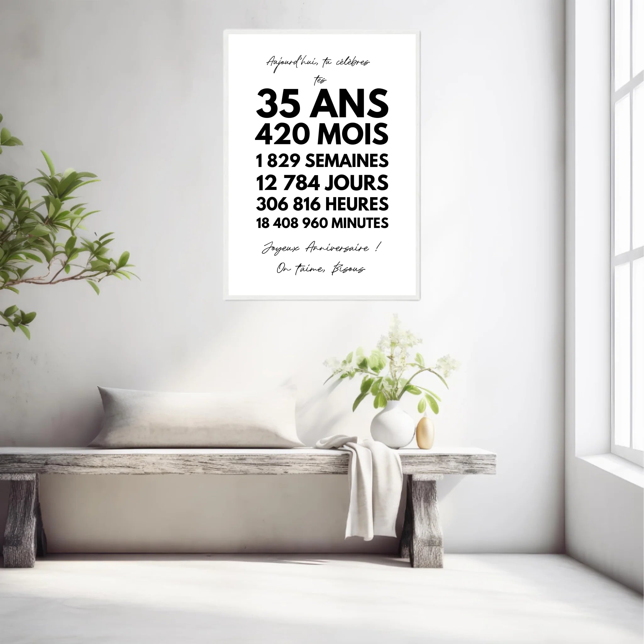 Affiche Personnalisée Message Anniversaire 35 Ans