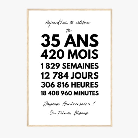 Affiche Personnalisée Message Anniversaire 35 Ans