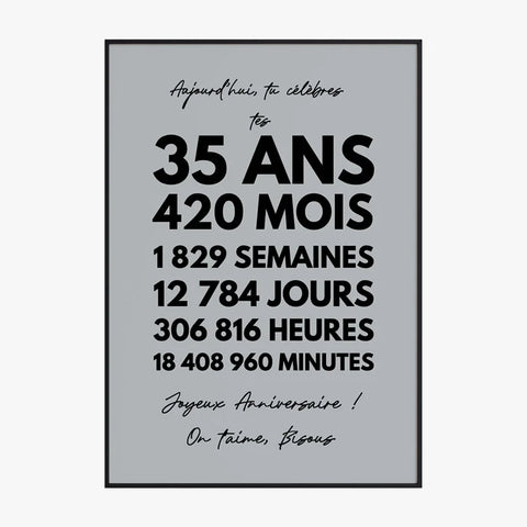 Affiche Personnalisée Message Anniversaire 35 Ans