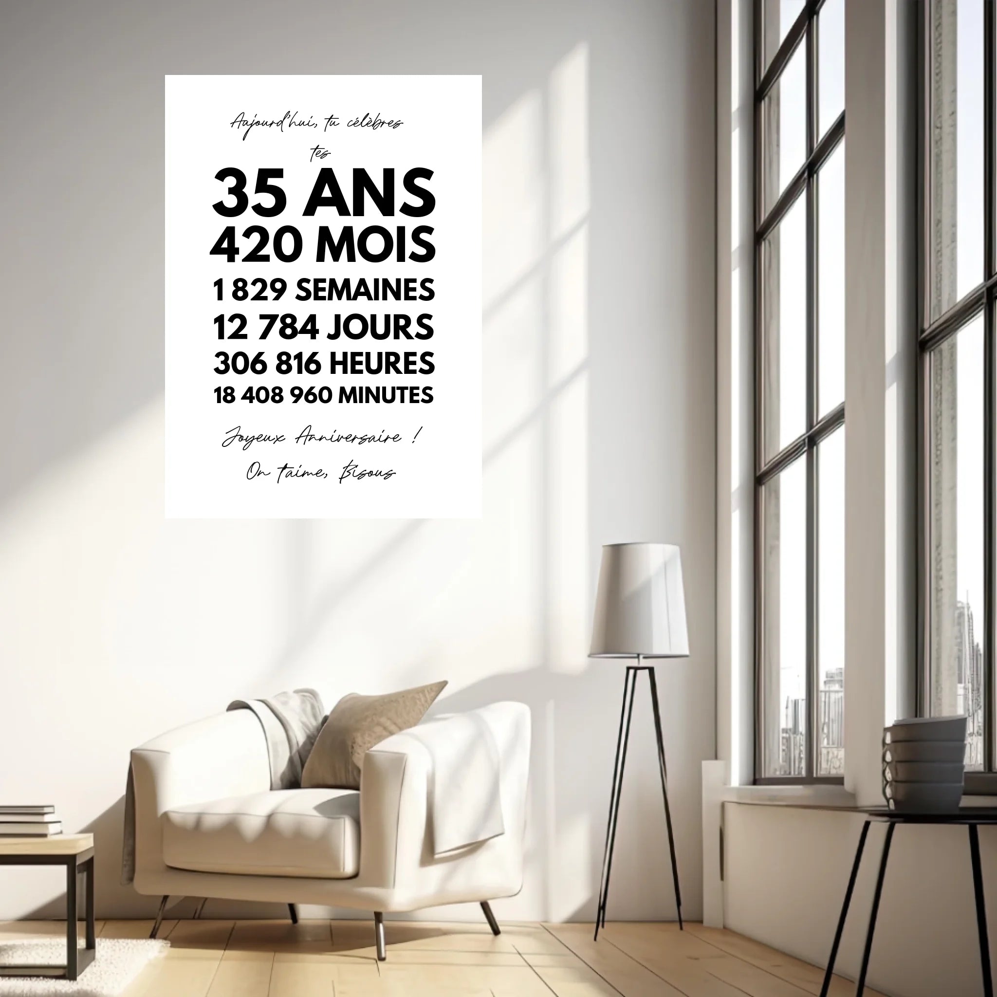 Affiche Personnalisée Message Anniversaire 35 Ans