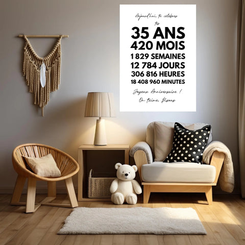 Affiche Personnalisée Message Anniversaire 35 Ans