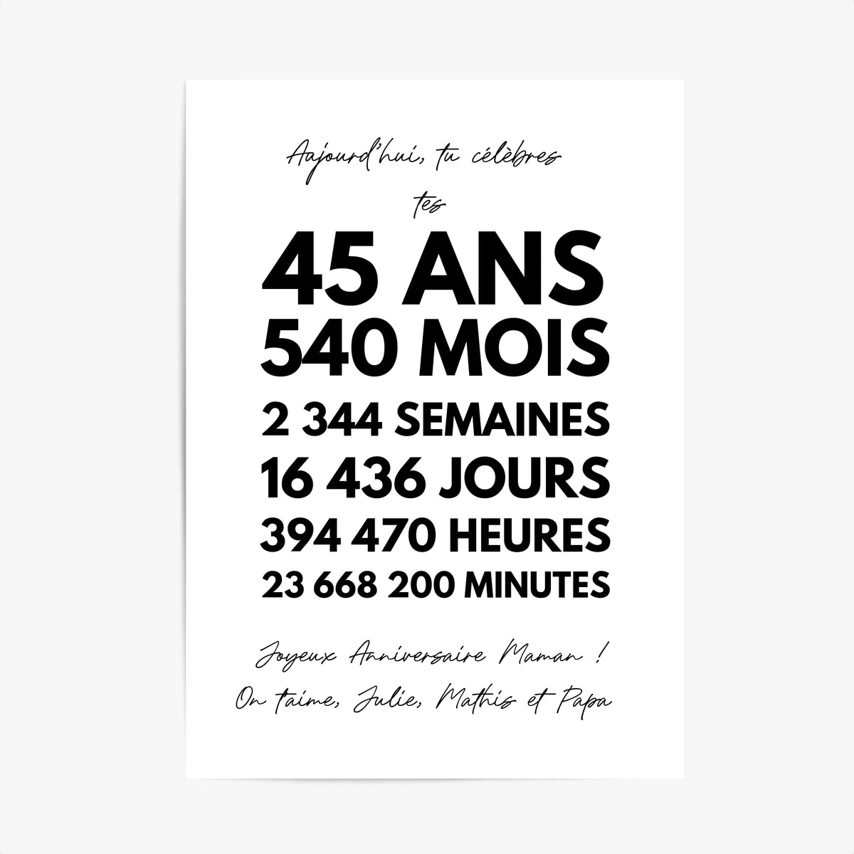 Affiche Personnalisée Message Anniversaire 45 Ans