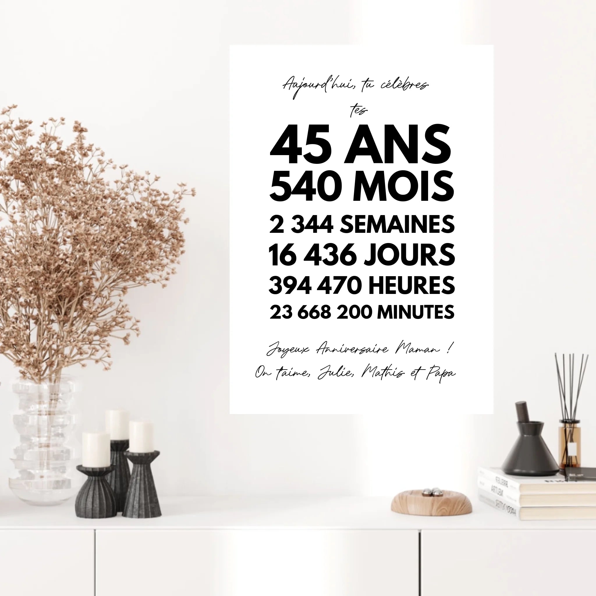 Affiche Personnalisée Message Anniversaire 45 Ans