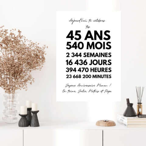 Affiche Personnalisée Message Anniversaire 45 Ans