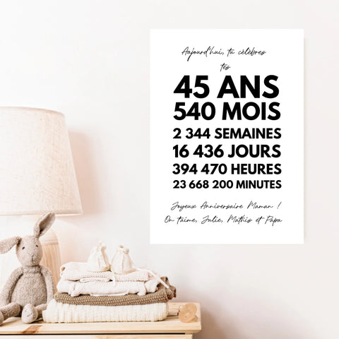 Affiche Personnalisée Message Anniversaire 45 Ans