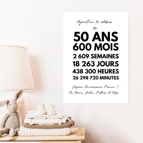 Affiche Personnalisée Message Anniversaire 50 Ans